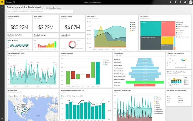 Power BI on Azure