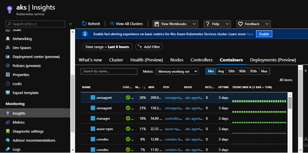 Azure Arc enabled Kubernetes